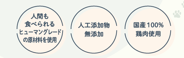 人間も食べられるヒューマングレードの原材料を使用 | 人工添加物無添加 | 国産100%鶏肉使用