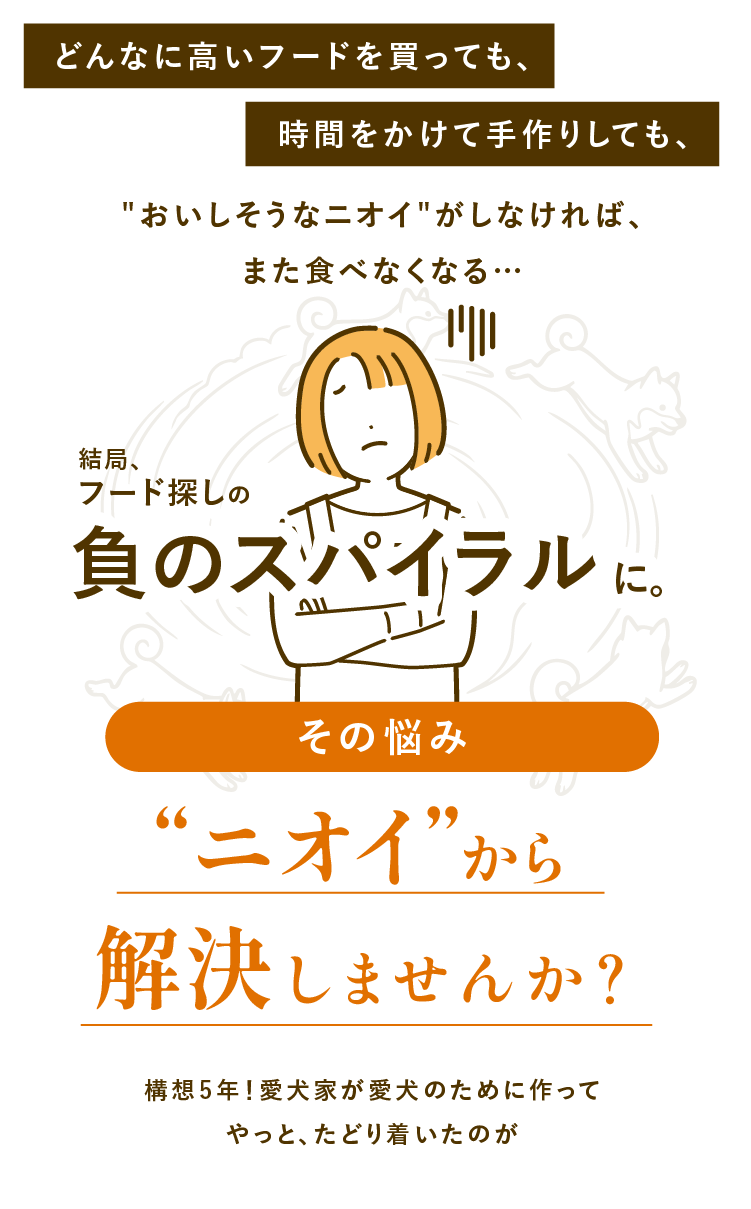 
            どんなに高いフードを買っても、時間をかけて手作りしても、「おいしそうなニオイ」がしなければ、また食べたくなくなる…その悩み、「ニオイ」から解決しませんか？
            