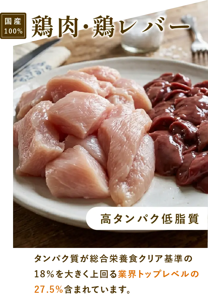
            国産100% 鶏肉・鶏レバー｜高タンパク低脂質｜タンパク質が総合栄養食クリア基準の18%を大きく上回る業界トップレベルの27.5%を含まれています。
            
